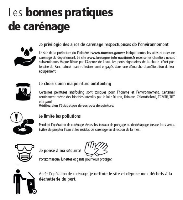 Les bonnes pratiques du carénage en France