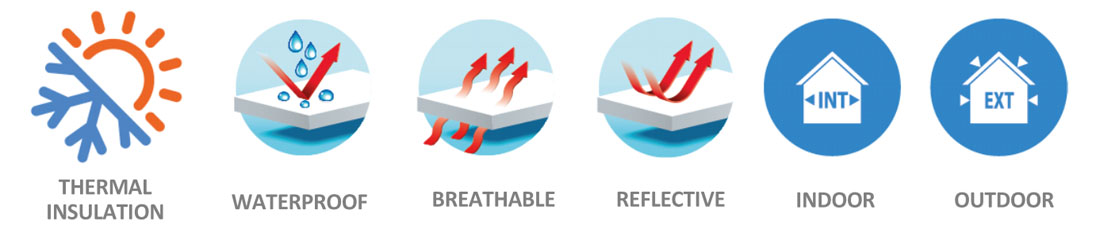 Thermal insulation and regulation of the hygrometry of your building